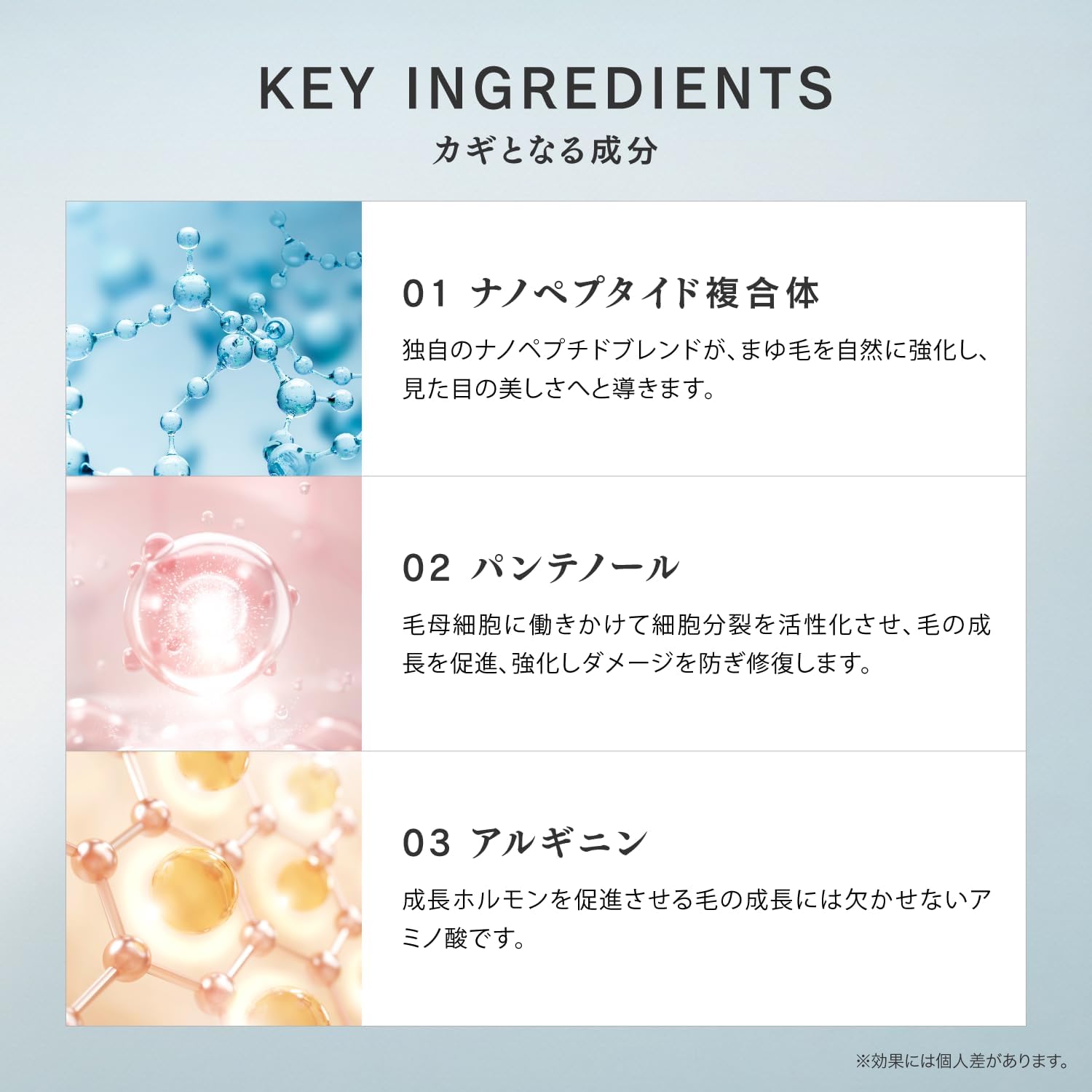 ブロウアディクト コンディショニングセラム アドバンス 5ml