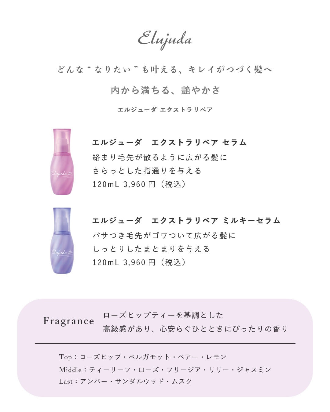 エルジューダ エクストラリペア セラム/ミルキーセラム 120ml – acote shop